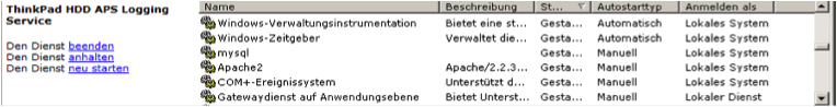 Dienste von Windows: MySQL und Apache2 sind schon gestartet